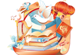 x3