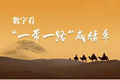 x1