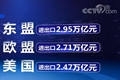 x1