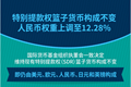x1